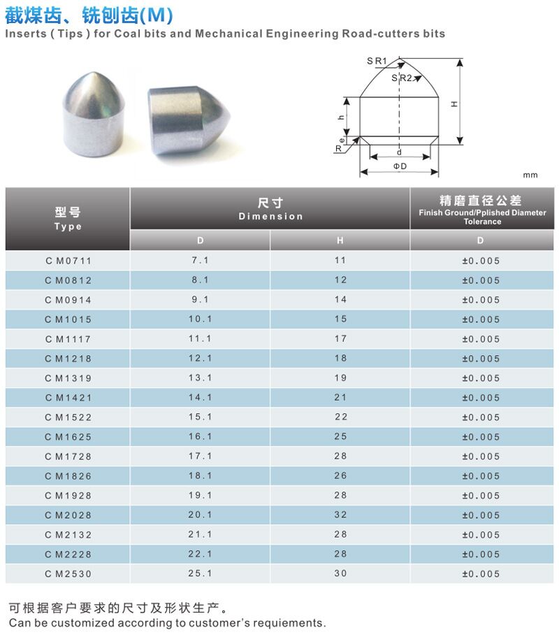 1571818681694046.jpg 銑刨齒.jpg