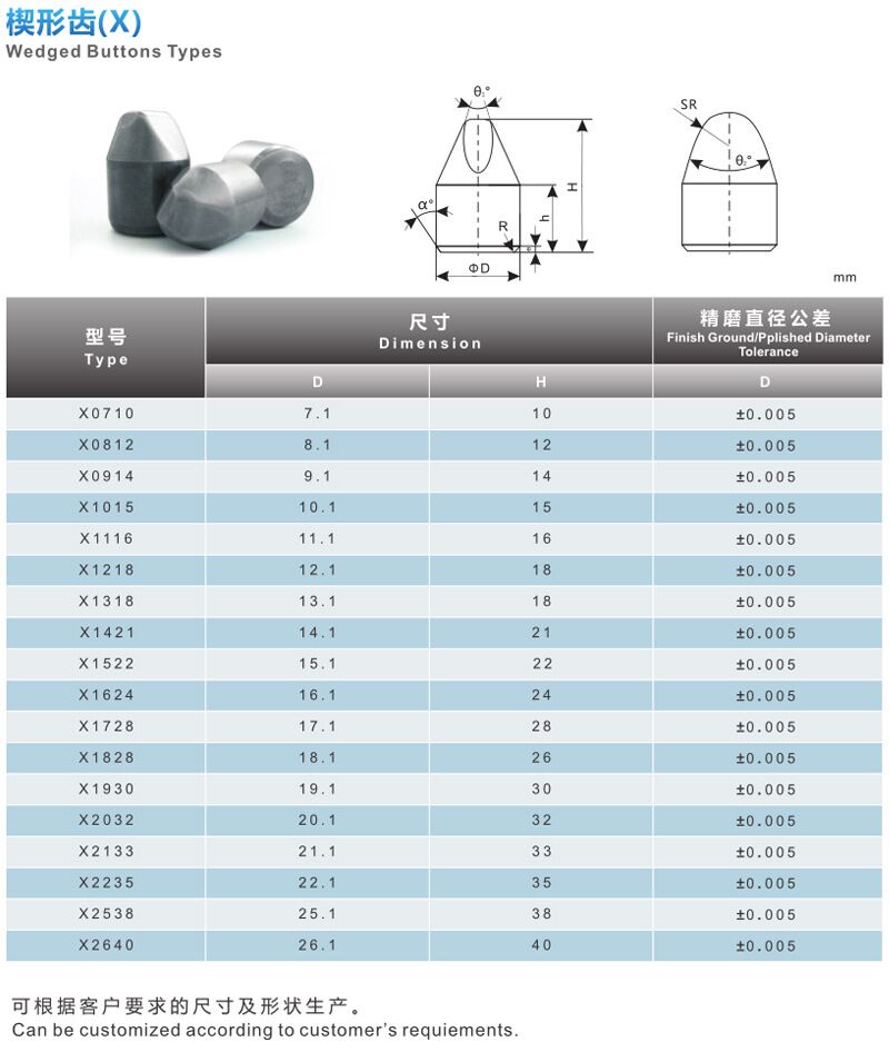 1571818687264457.jpg 楔形齒.jpg